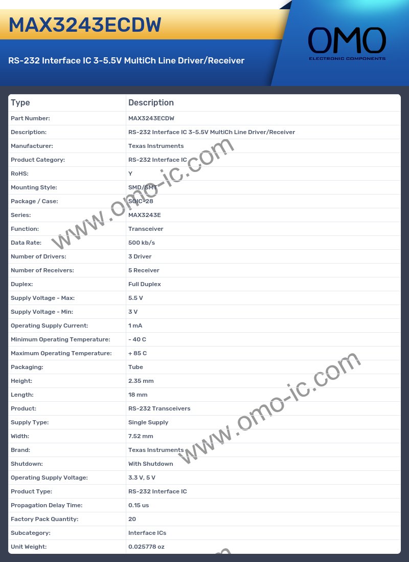 MAX3243ECDW