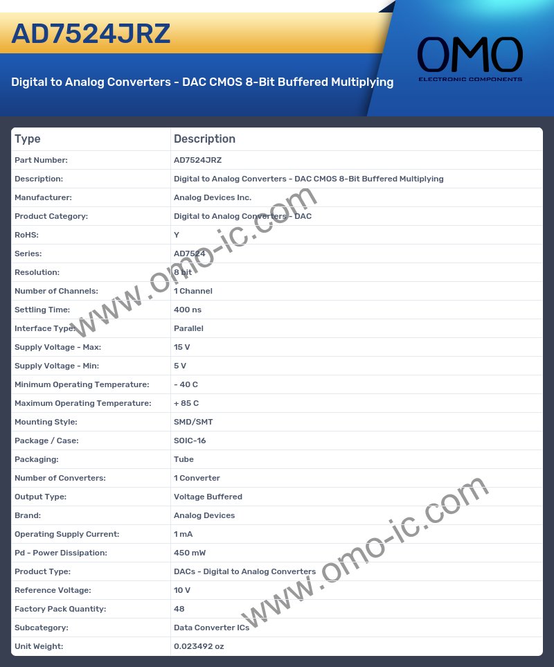 AD7524JRZ