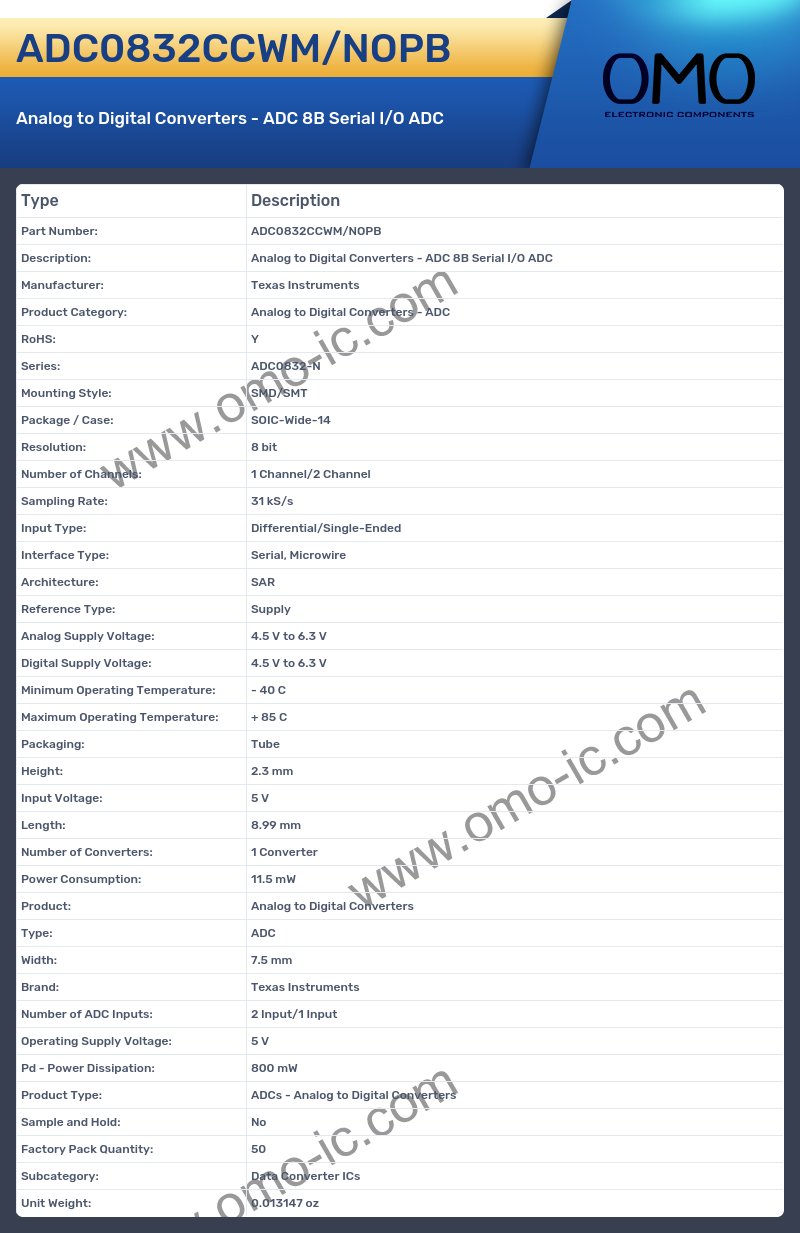 ADC0832CCWM/NOPB