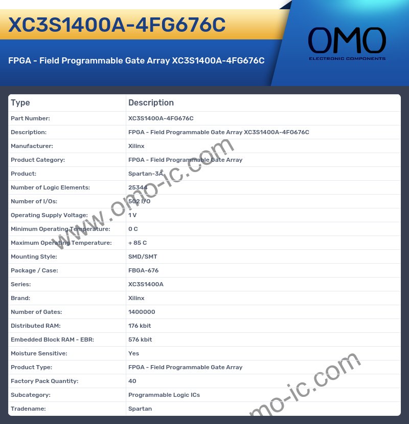 XC3S1400A-4FG676C