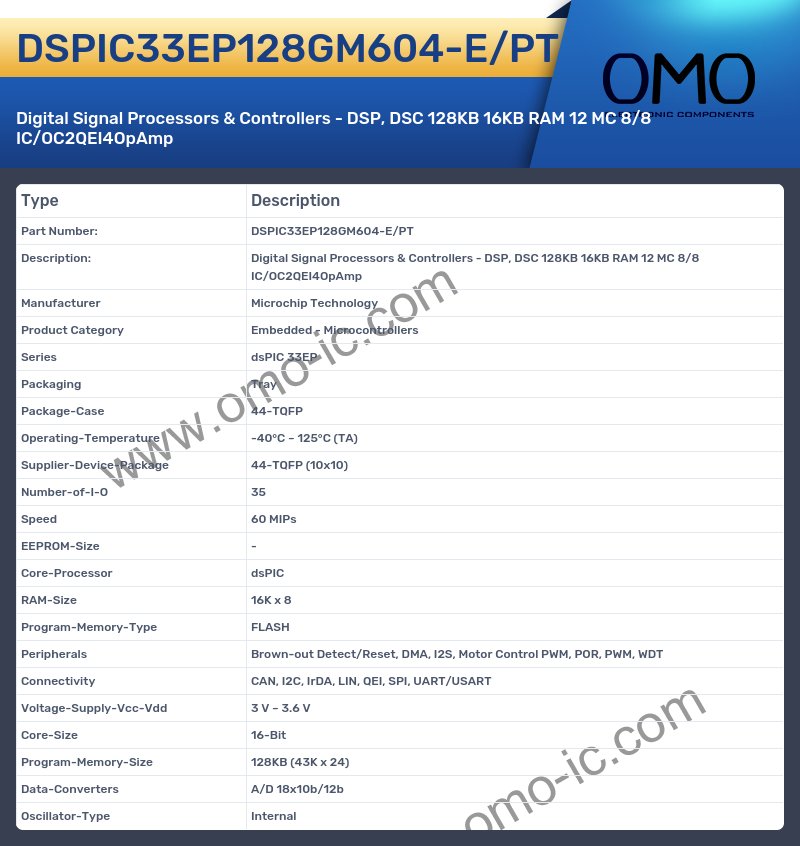 DSPIC33EP128GM604-E/PT
