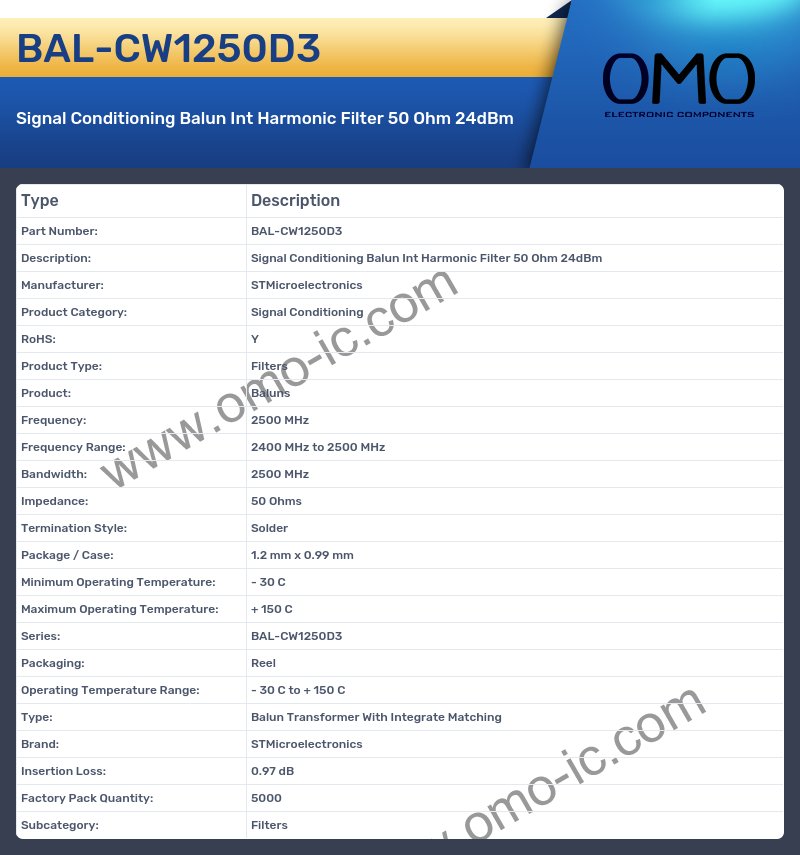 BAL-CW1250D3