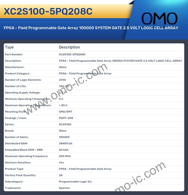 XC2S100-5PQ208C