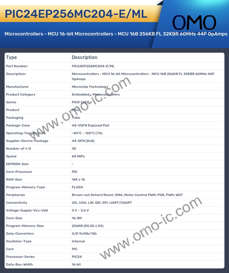 PIC24EP256MC204-E/ML