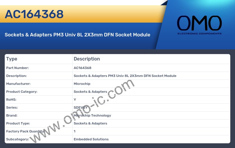 AC164368
