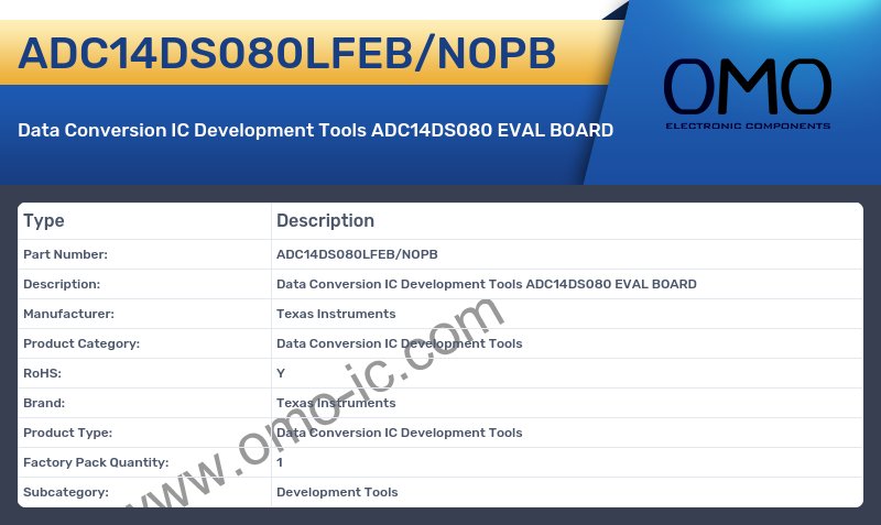 ADC14DS080LFEB/NOPB