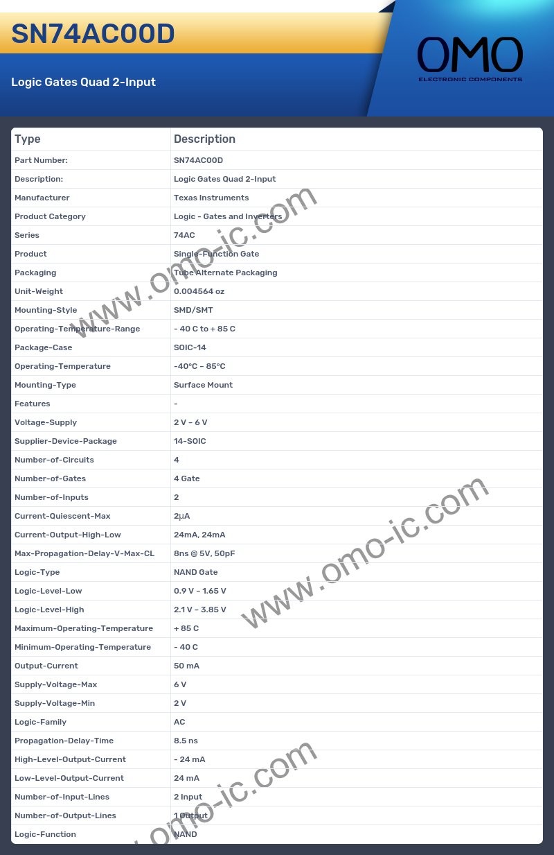SN74AC00D