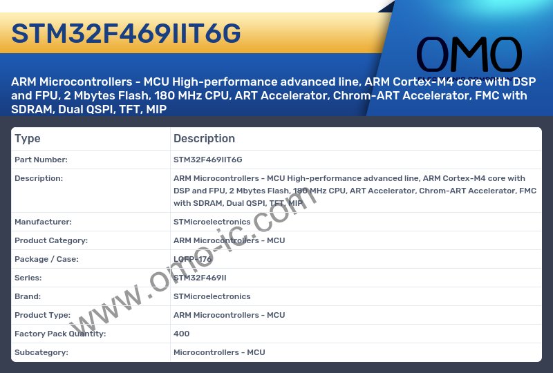 STM32F469IIT6G