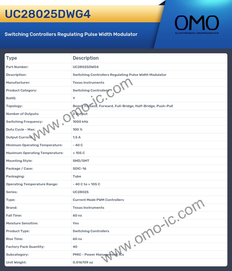 UC28025DWG4