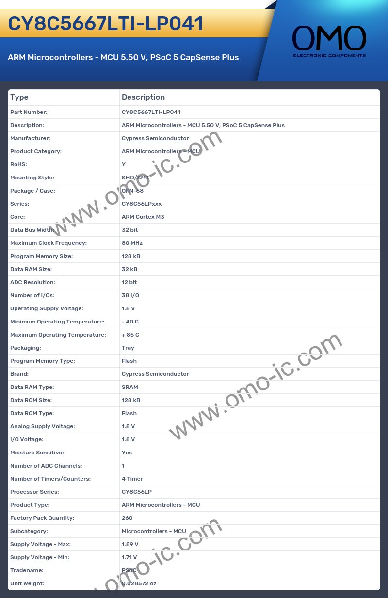 CY8C5667LTI-LP041