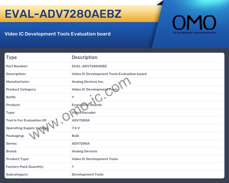 EVAL-ADV7280AEBZ