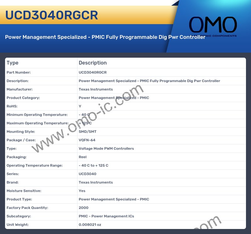 UCD3040RGCR