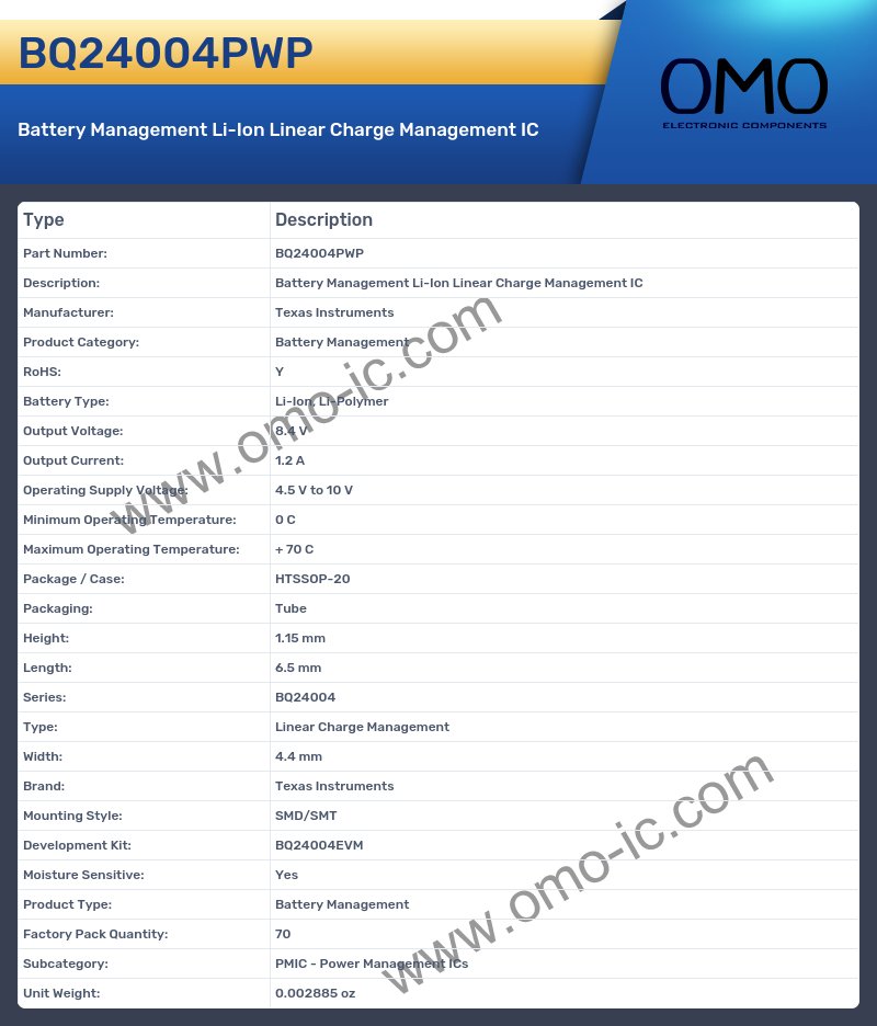BQ24004PWP
