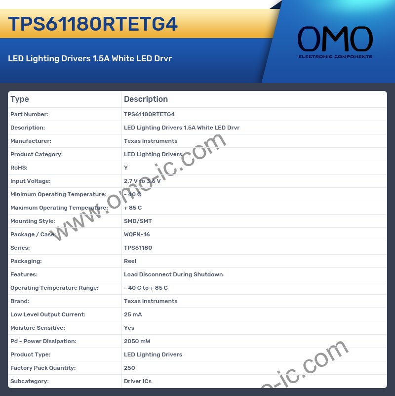 TPS61180RTETG4