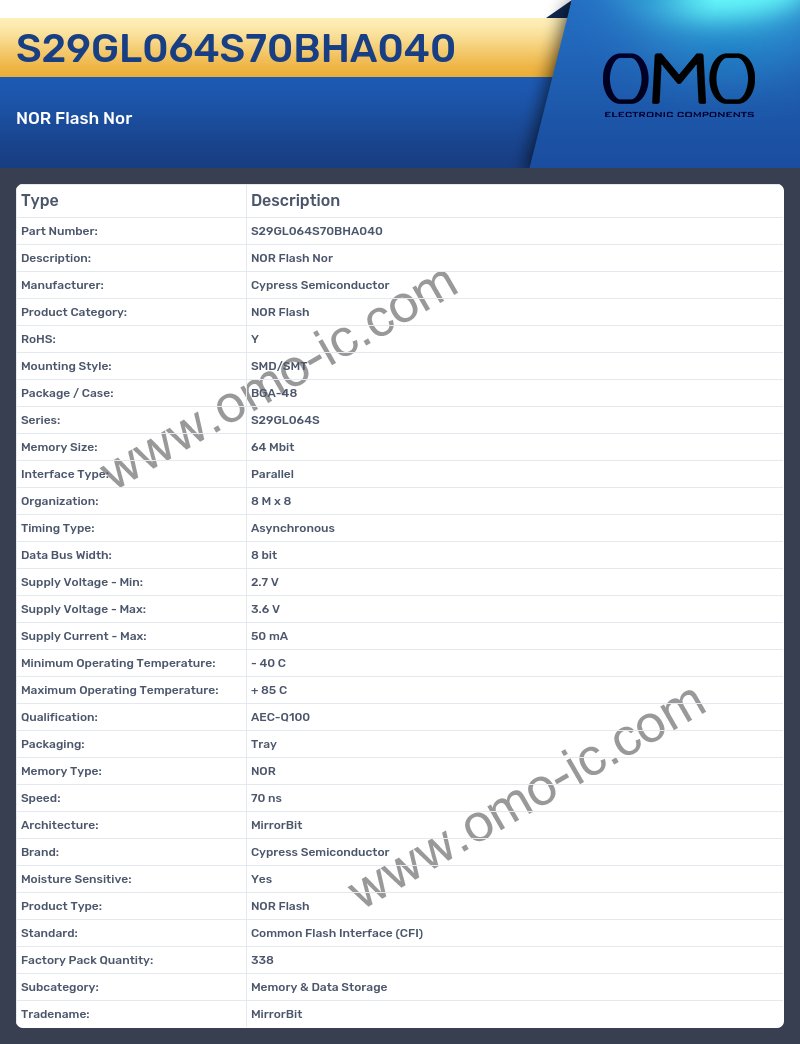 S29GL064S70BHA040