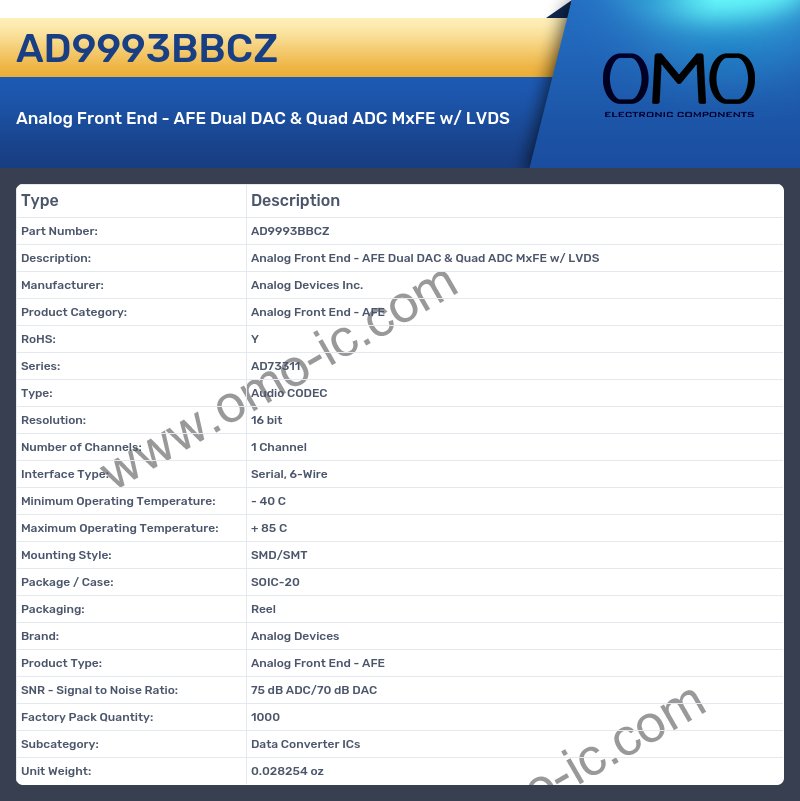 AD9993BBCZ