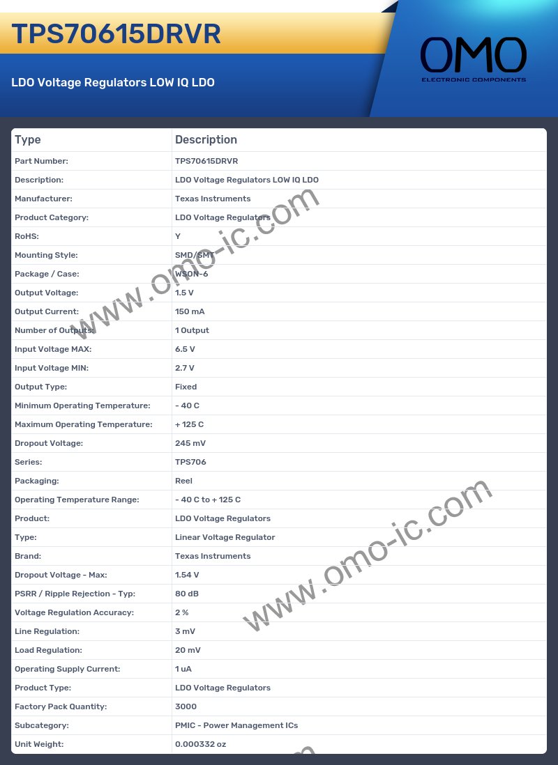 TPS70615DRVR