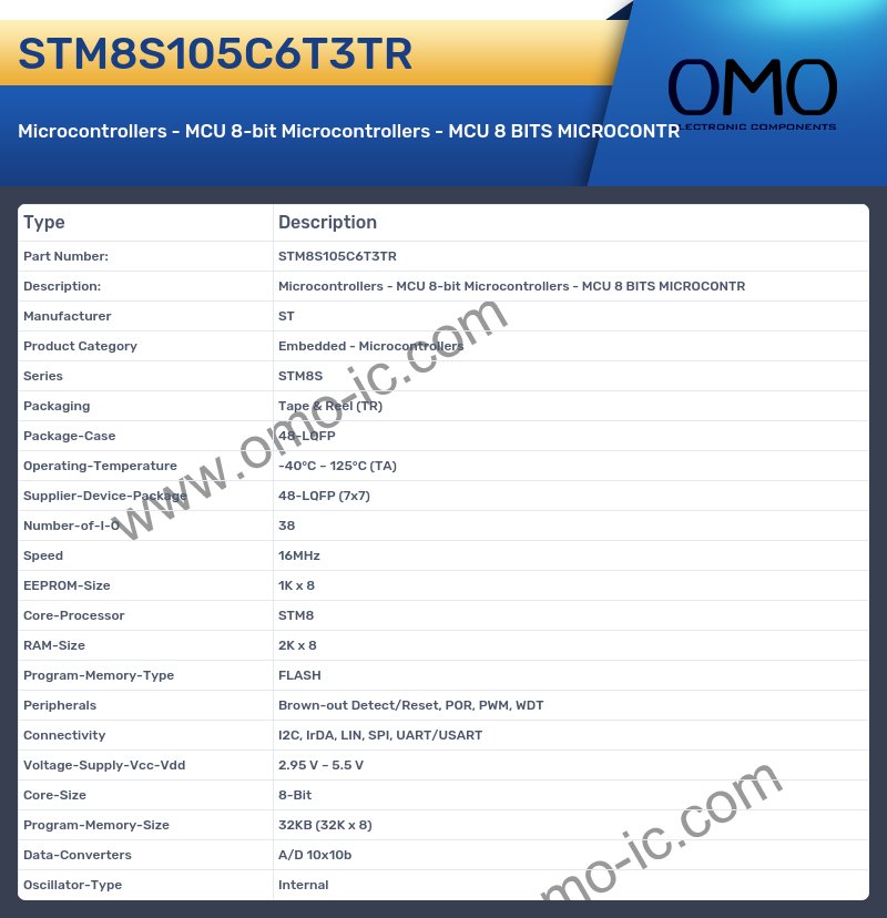 STM8S105C6T3TR