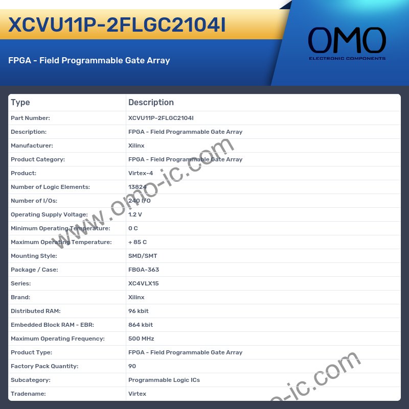 XCVU11P-2FLGC2104I
