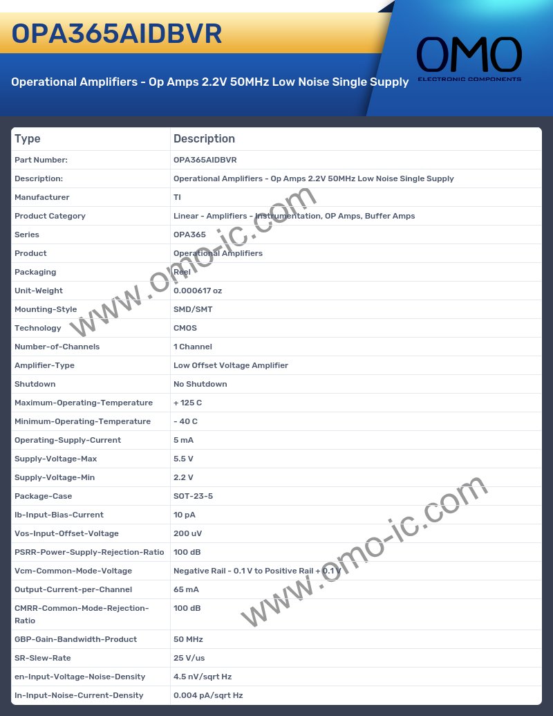 OPA365AIDBVR