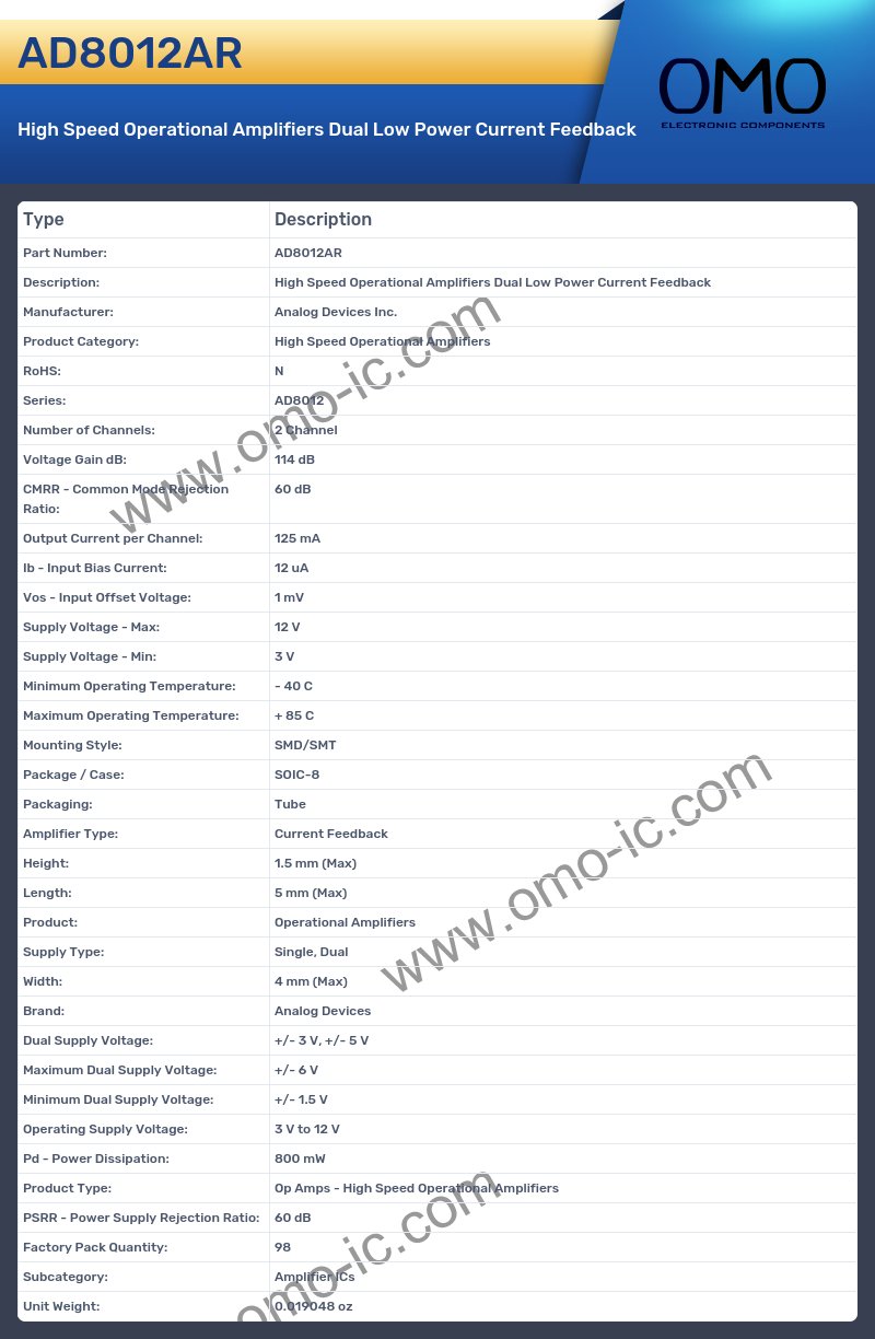 AD8012AR