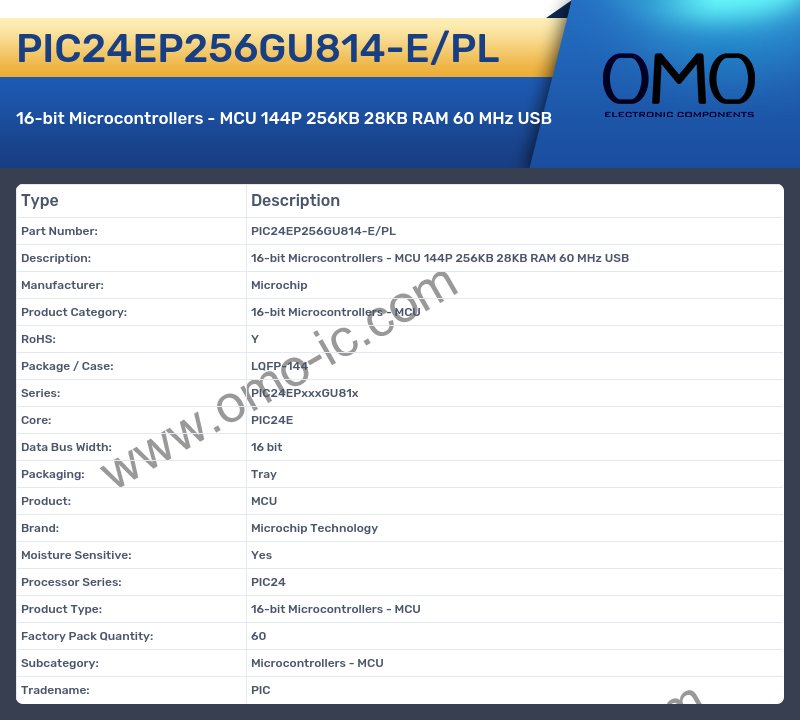 PIC24EP256GU814-E/PL