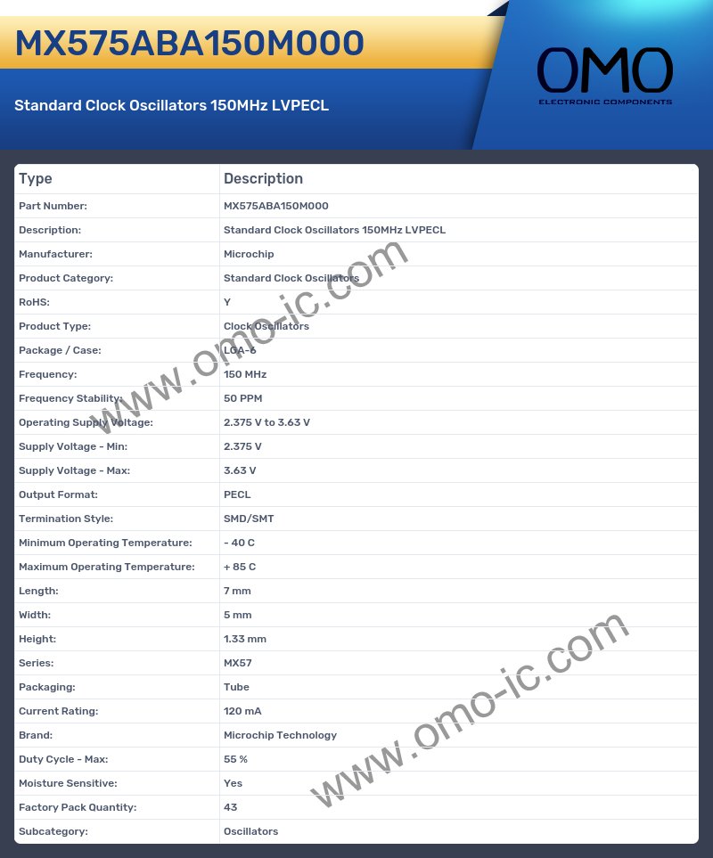 MX575ABA150M000