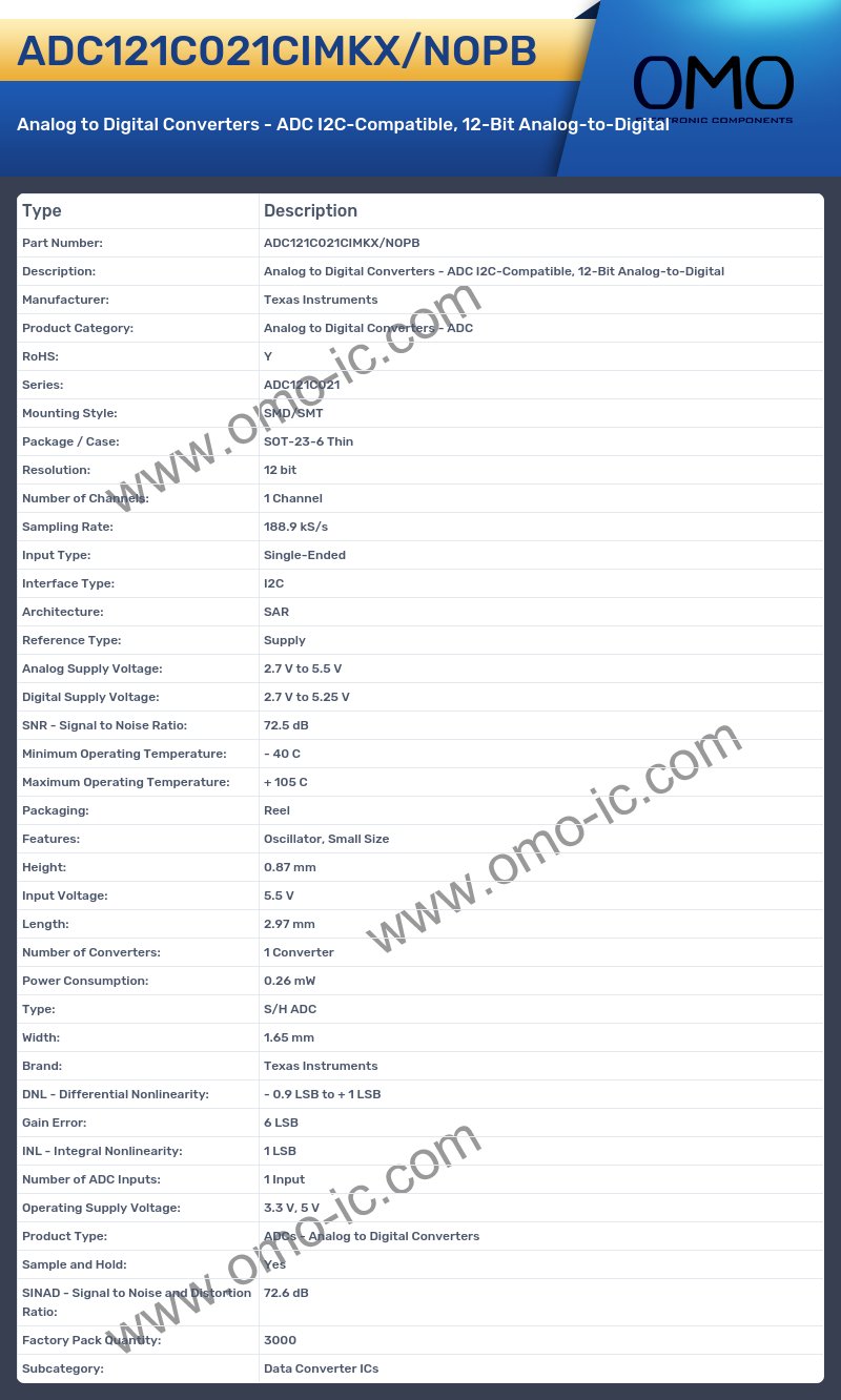 ADC121C021CIMKX/NOPB