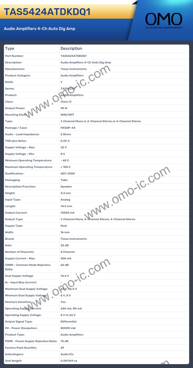 TAS5424ATDKDQ1