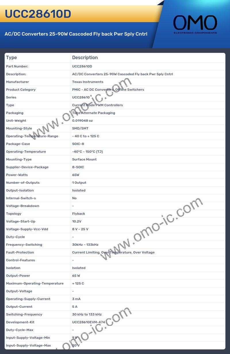 UCC28610D