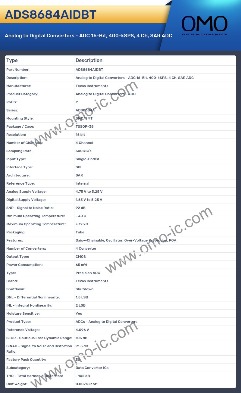 ADS8684AIDBT