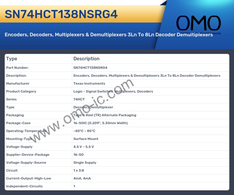 SN74HCT138NSRG4