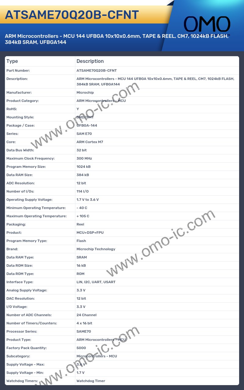 ATSAME70Q20B-CFNT