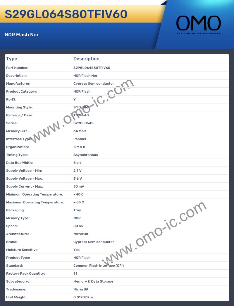 S29GL064S80TFIV60