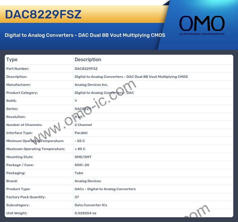 DAC8229FSZ