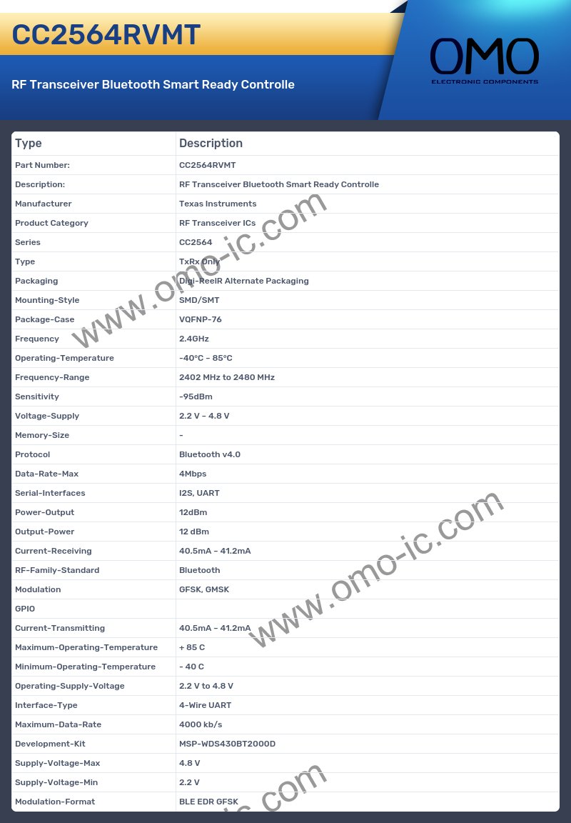 CC2564RVMT