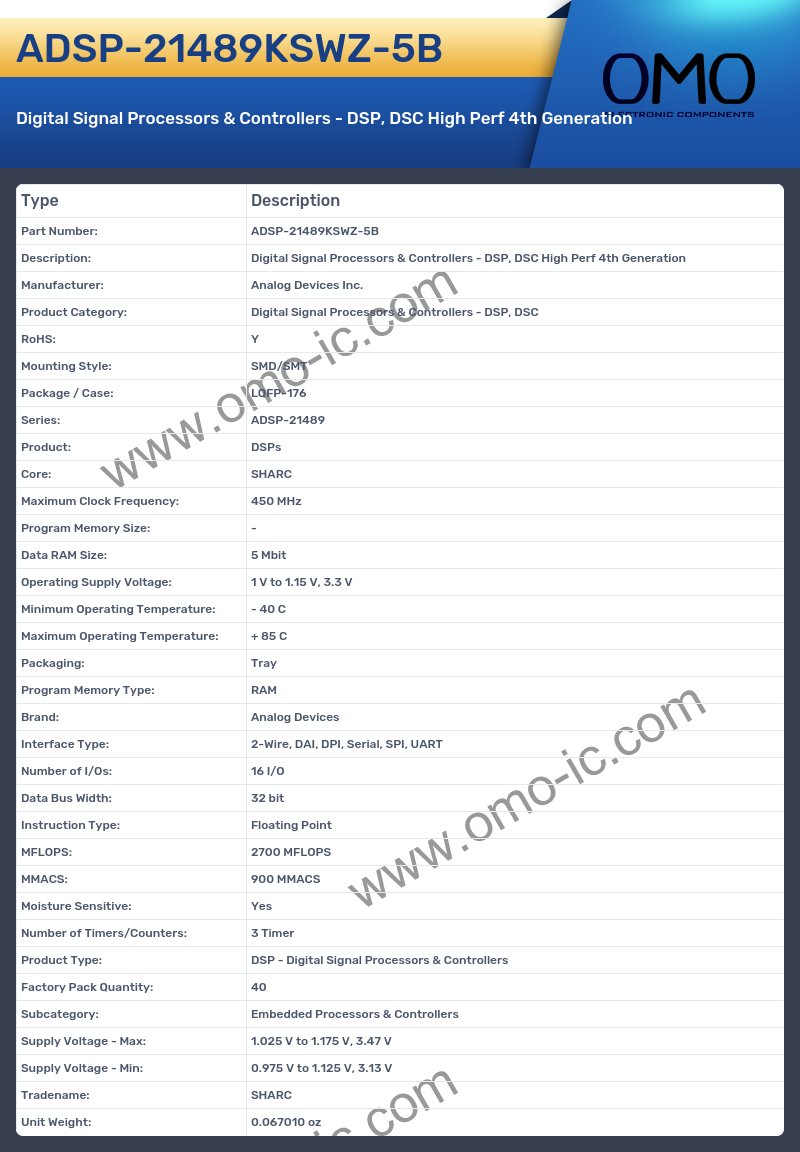 ADSP-21489KSWZ-5B