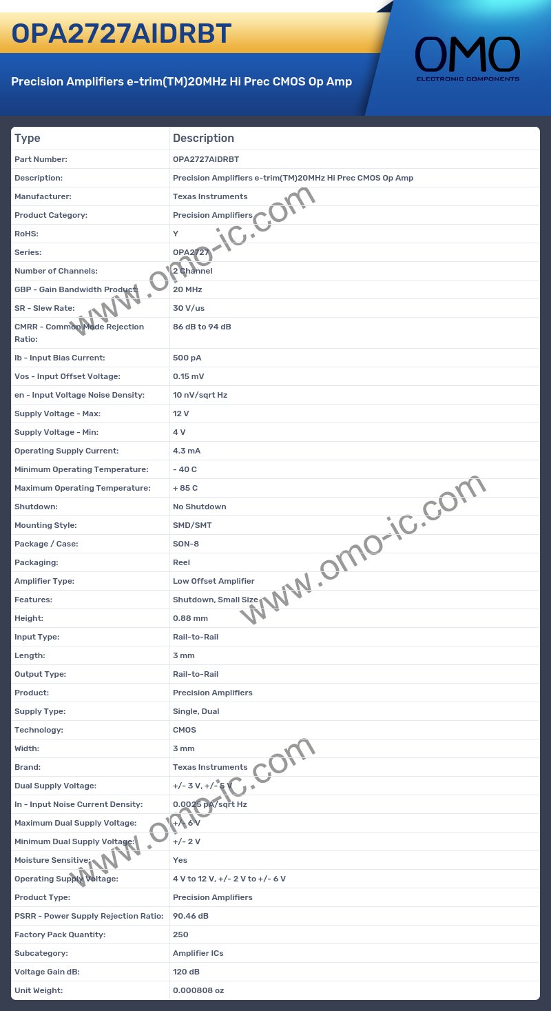 OPA2727AIDRBT