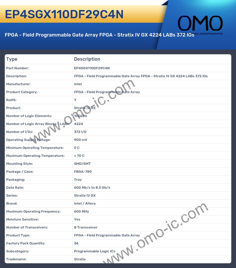 EP4SGX110DF29C4N