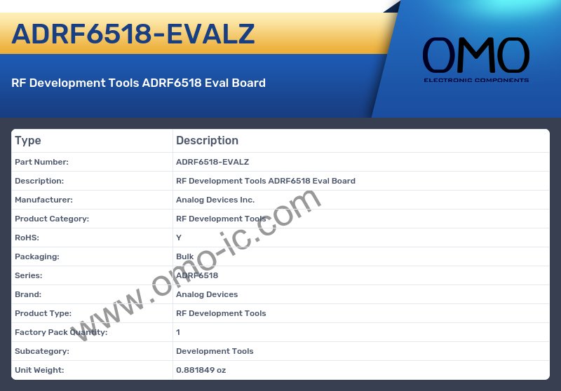 ADRF6518-EVALZ