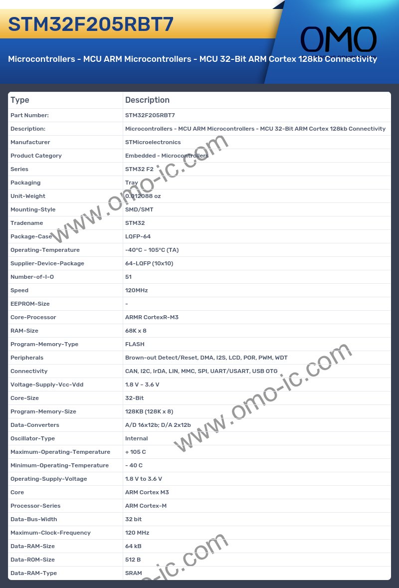 STM32F205RBT7