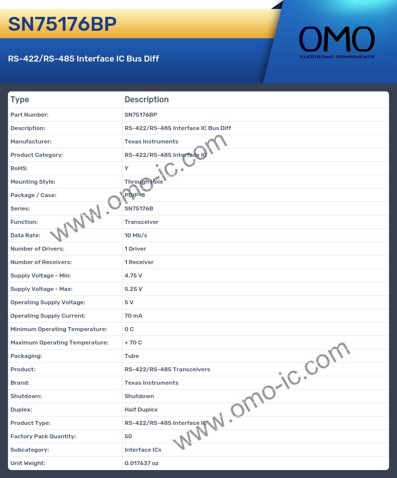 SN75176BP
