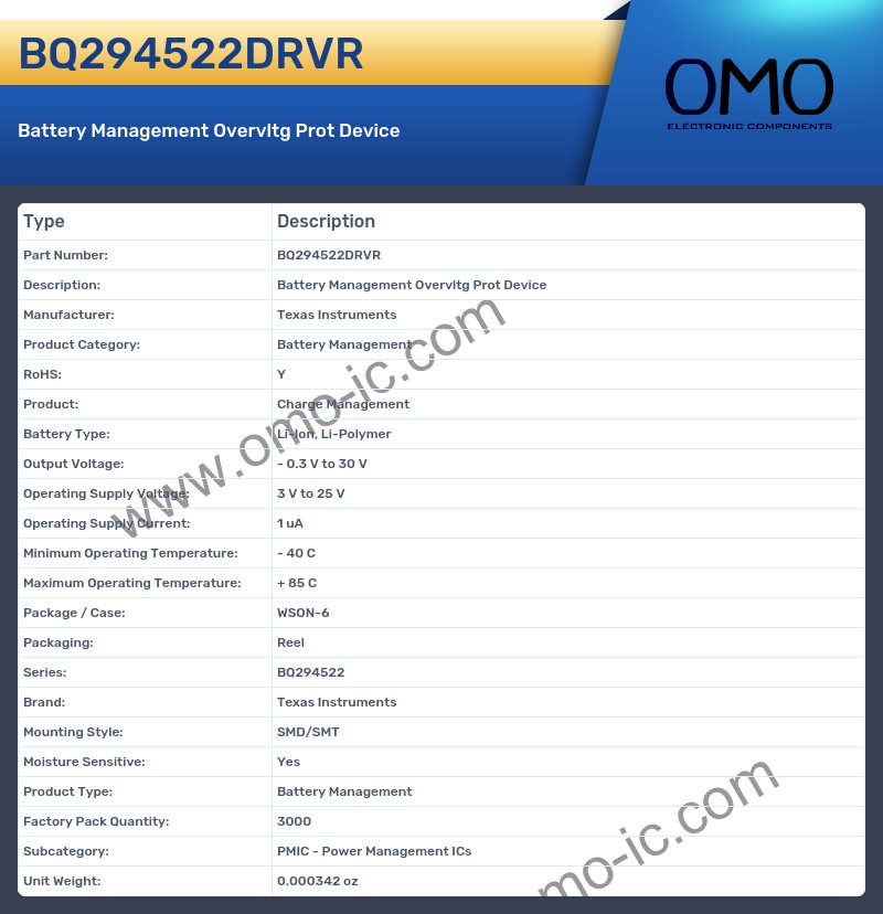 BQ294522DRVR