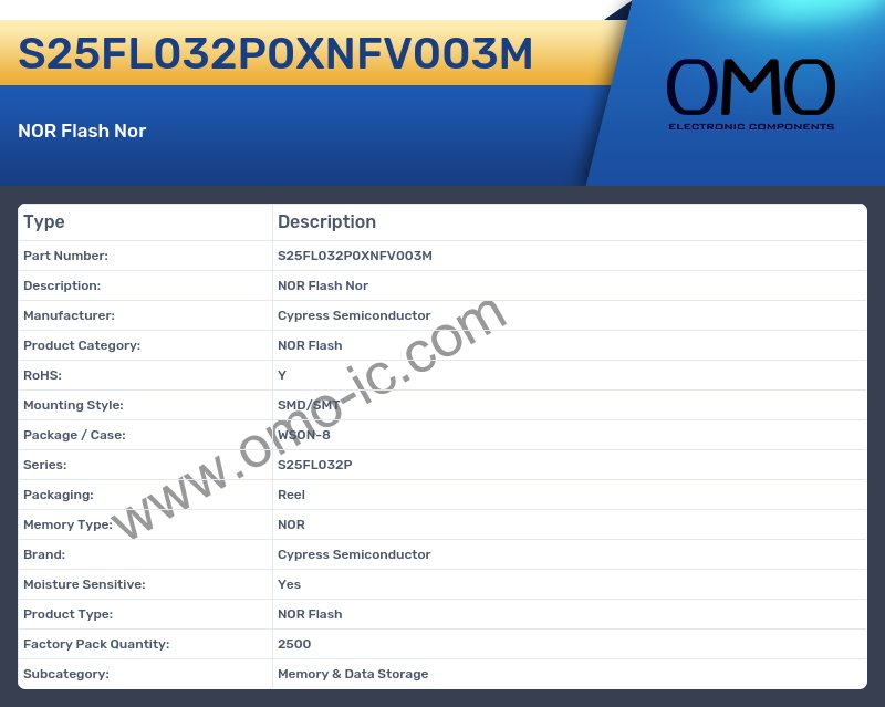 S25FL032P0XNFV003M