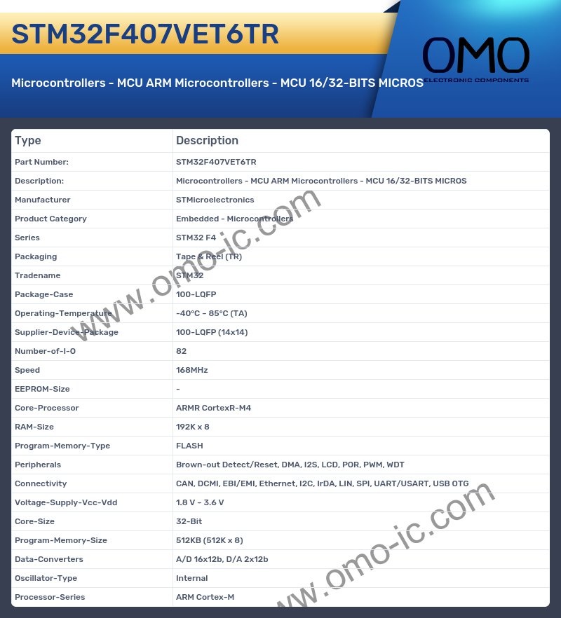 STM32F407VET6TR