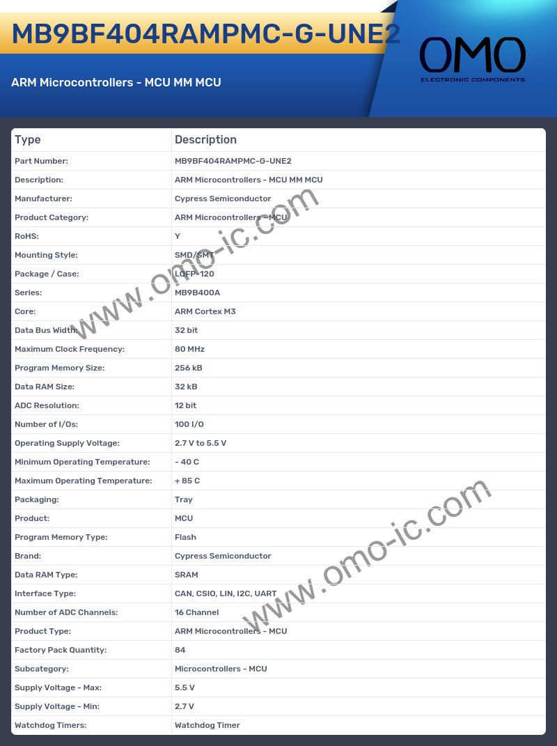MB9BF404RAMPMC-G-UNE2