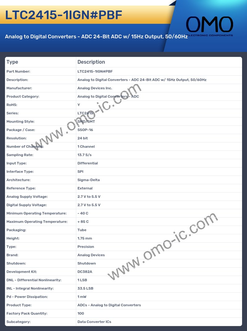 LTC2415-1IGN#PBF
