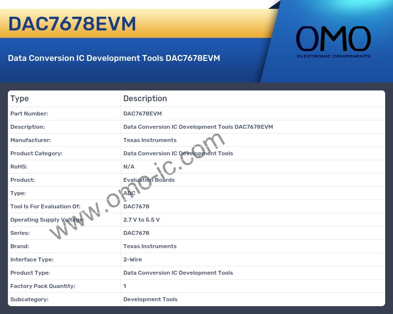 DAC7678EVM