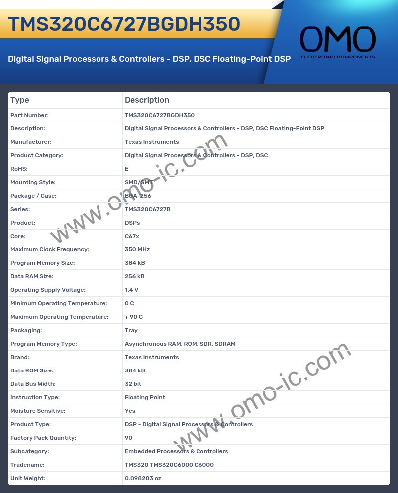 TMS320C6727BGDH350