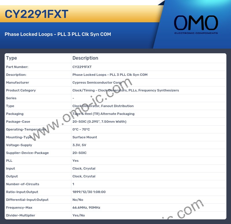 CY2291FXT
